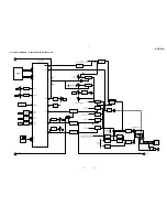 Предварительный просмотр 18 страницы Sony CMT-CP11 Service Manual