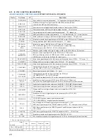 Preview for 29 page of Sony CMT-CP11 Service Manual