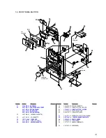 Предварительный просмотр 32 страницы Sony CMT-CP11 Service Manual