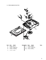 Предварительный просмотр 34 страницы Sony CMT-CP11 Service Manual