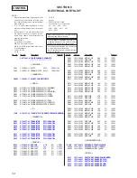 Preview for 35 page of Sony CMT-CP11 Service Manual