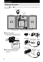 Preview for 6 page of Sony CMT-CP300 Operating Instructions Manual