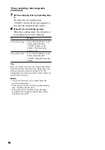 Preview for 16 page of Sony CMT-CP300 Operating Instructions Manual