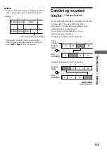 Предварительный просмотр 53 страницы Sony CMT-CP33MD - Micro Hi Fi Component System Operating Instructions Manual