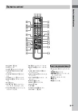 Preview for 5 page of Sony CMT-CP500MD Operating Instructions Manual