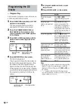 Preview for 10 page of Sony CMT-CP500MD Operating Instructions Manual