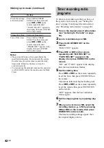 Preview for 42 page of Sony CMT-CP500MD Operating Instructions Manual