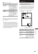 Preview for 97 page of Sony CMT-CP500MD Operating Instructions Manual