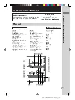 Preview for 5 page of Sony CMT-CP505MD Operating Instructions Manual