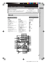 Предварительный просмотр 5 страницы Sony CMT-CP505MD Operating Instructions Manual