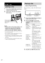 Preview for 8 page of Sony CMT-CPX11 Operating Instructions Manual