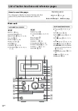 Preview for 32 page of Sony CMT-CPX11 Operating Instructions Manual