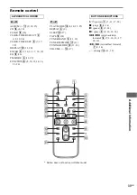 Предварительный просмотр 33 страницы Sony CMT-CPX11 Operating Instructions Manual