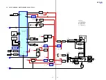 Предварительный просмотр 18 страницы Sony CMT-DC1 Service Manual