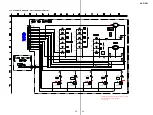 Preview for 30 page of Sony CMT-DC1 Service Manual