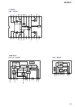 Preview for 36 page of Sony CMT-DC1 Service Manual