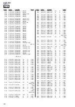 Предварительный просмотр 47 страницы Sony CMT-DC1 Service Manual