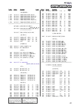 Preview for 50 page of Sony CMT-DC1 Service Manual