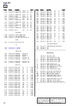 Предварительный просмотр 51 страницы Sony CMT-DC1 Service Manual