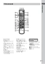 Предварительный просмотр 5 страницы Sony CMT-DC500MD (French) Mode D'Emploi