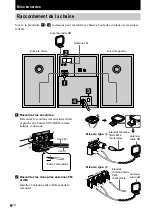 Preview for 6 page of Sony CMT-DC500MD (French) Mode D'Emploi