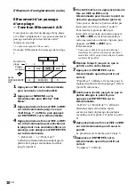 Предварительный просмотр 30 страницы Sony CMT-DC500MD (French) Mode D'Emploi