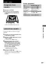 Preview for 39 page of Sony CMT-DC500MD (French) Mode D'Emploi