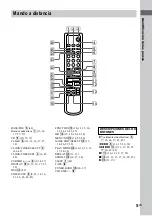 Preview for 61 page of Sony CMT-DC500MD (French) Mode D'Emploi