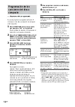 Предварительный просмотр 68 страницы Sony CMT-DC500MD (French) Mode D'Emploi