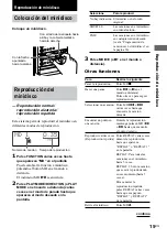 Preview for 71 page of Sony CMT-DC500MD (French) Mode D'Emploi