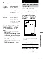 Предварительный просмотр 101 страницы Sony CMT-DC500MD (French) Mode D'Emploi