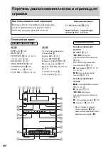 Предварительный просмотр 60 страницы Sony CMT-DF1 (Russian) 