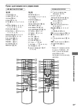 Preview for 61 page of Sony CMT-DF1 (Russian) 