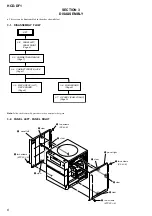 Предварительный просмотр 8 страницы Sony CMT-DF1 Service Manual