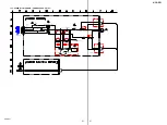 Preview for 29 page of Sony CMT-DF1 Service Manual