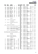 Предварительный просмотр 39 страницы Sony CMT-DF1 Service Manual