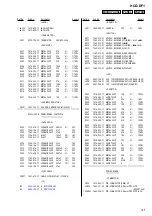 Preview for 43 page of Sony CMT-DF1 Service Manual