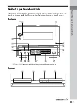 Предварительный просмотр 11 страницы Sony CMT-DH3 Operating Instructions Manual