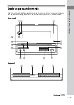 Предварительный просмотр 11 страницы Sony CMT-DH30 Operating Instructions Manual