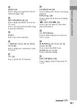 Preview for 15 page of Sony CMT-DH30 Operating Instructions Manual
