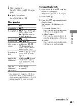 Preview for 63 page of Sony CMT-DH30 Operating Instructions Manual