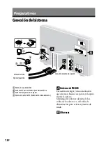 Preview for 120 page of Sony CMT-DH30 Operating Instructions Manual