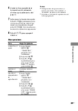 Preview for 171 page of Sony CMT-DH30 Operating Instructions Manual