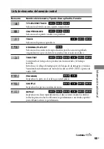 Предварительный просмотр 195 страницы Sony CMT-DH30 Operating Instructions Manual