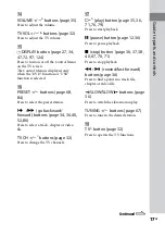 Preview for 17 page of Sony CMT-DH50R Operating Instructions Manual