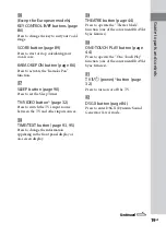 Preview for 19 page of Sony CMT-DH50R Operating Instructions Manual