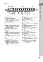 Предварительный просмотр 21 страницы Sony CMT-DH50R Operating Instructions Manual