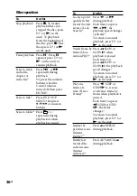 Preview for 36 page of Sony CMT-DH50R Operating Instructions Manual