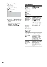 Preview for 80 page of Sony CMT-DH50R Operating Instructions Manual