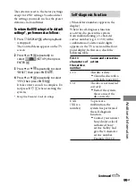 Preview for 99 page of Sony CMT-DH5BT Operating Instructions Manual